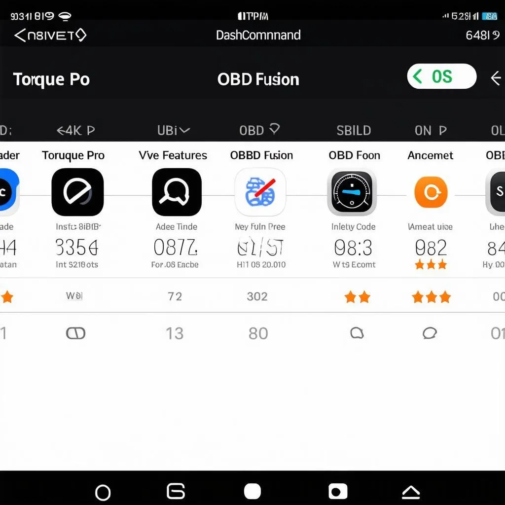 Comparison of popular iOS OBD reader apps