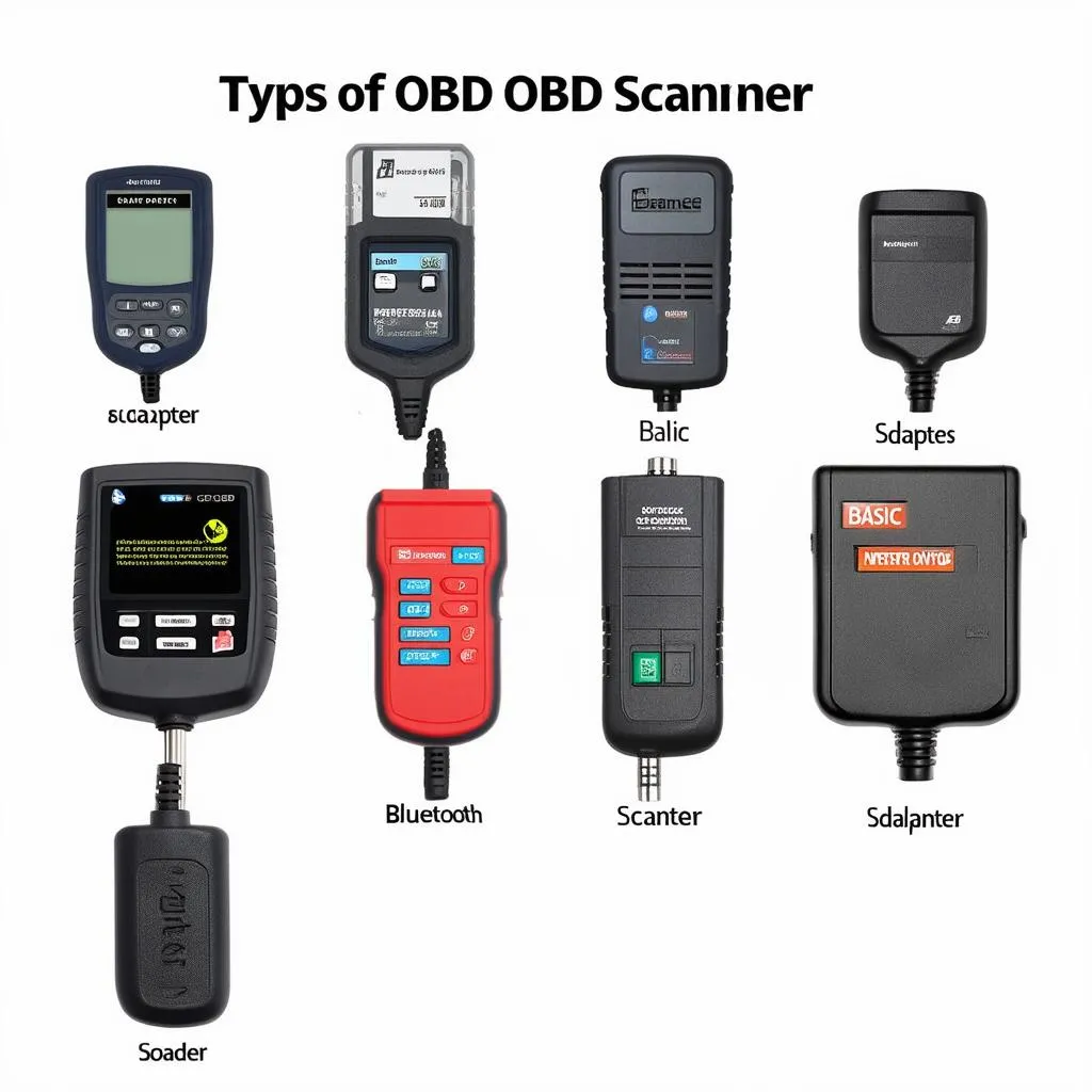 Types of OBD Scanners