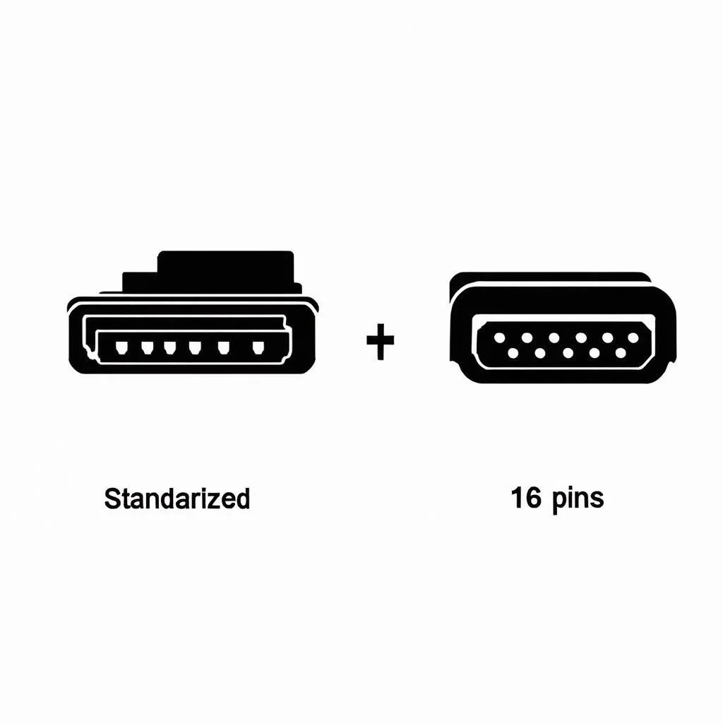 OBD vs OBDII connector