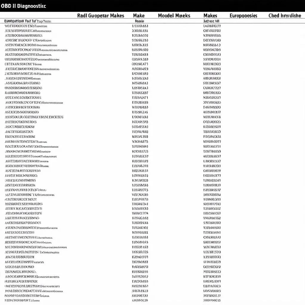 OBD II compatible vehicles list