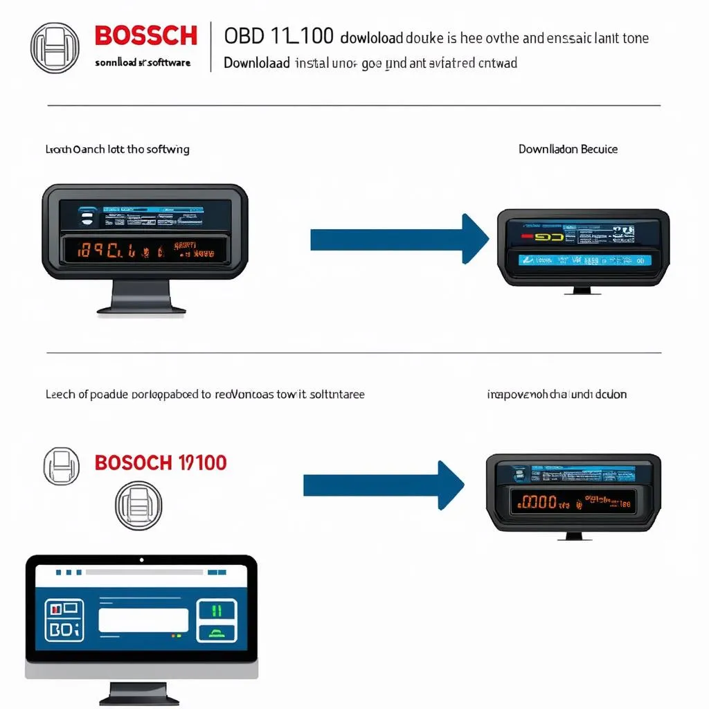 bosch-obd-1100-software-installation-guide