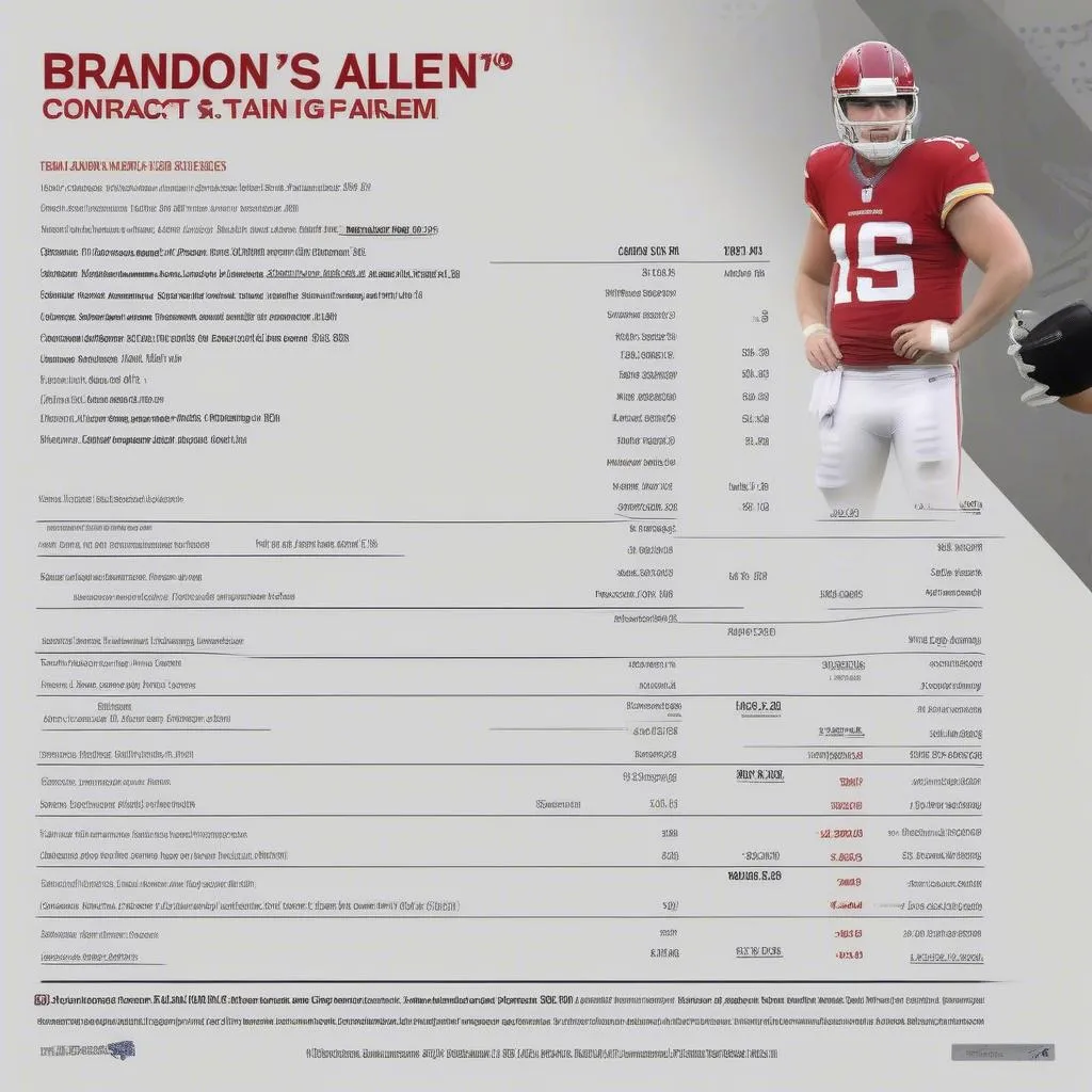 Brandon Allen Contract History