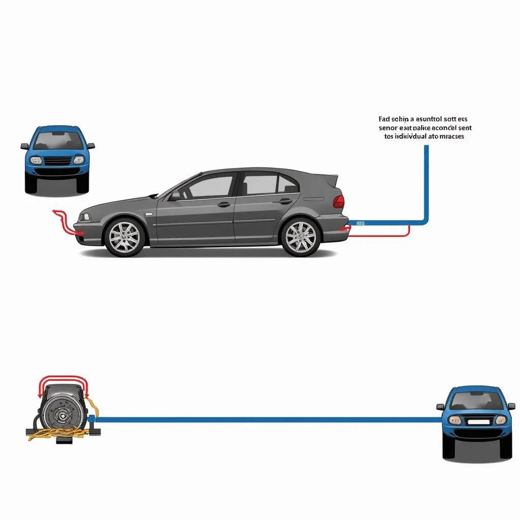 Car Stability Control System