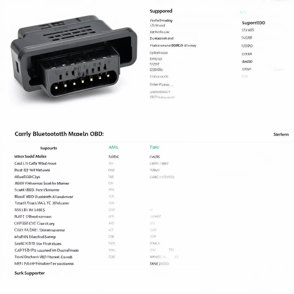 Carly OBD Compatibility