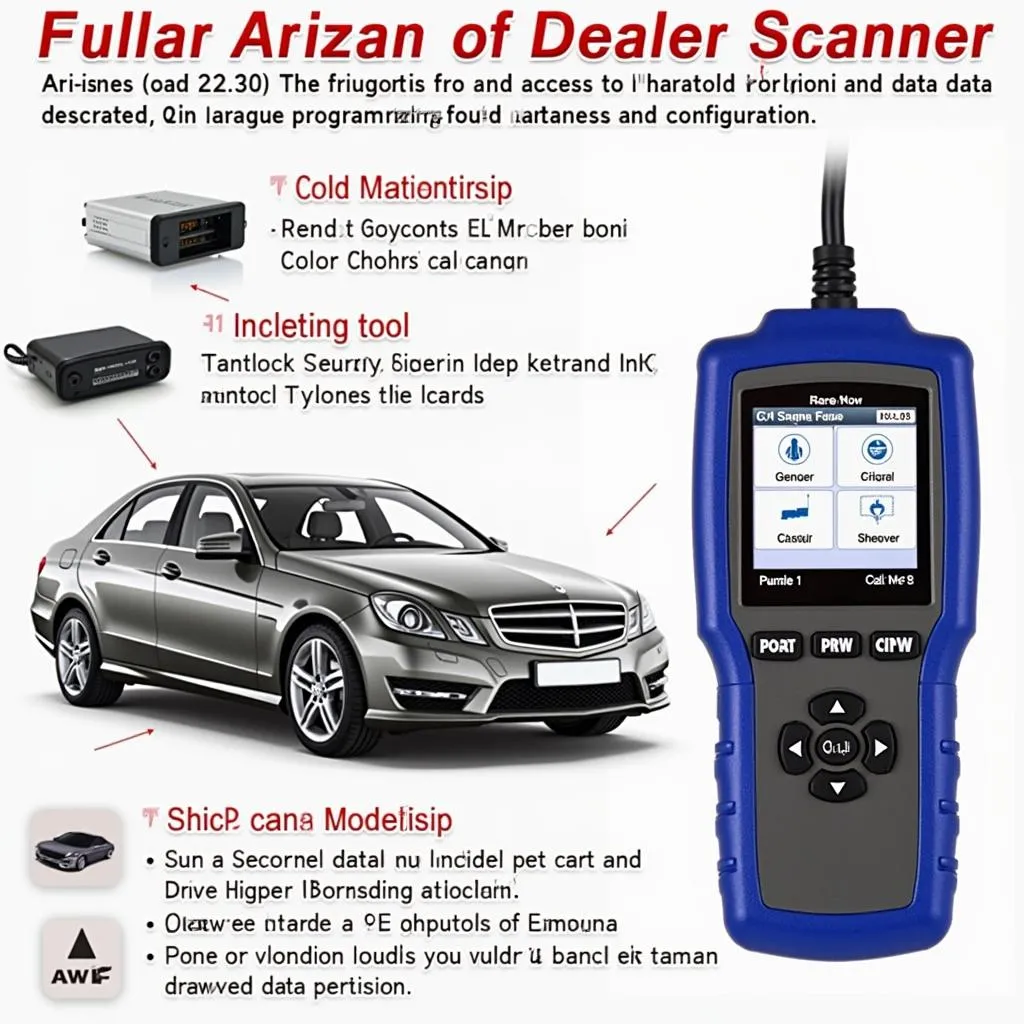 Dealer Scanner for European Cars