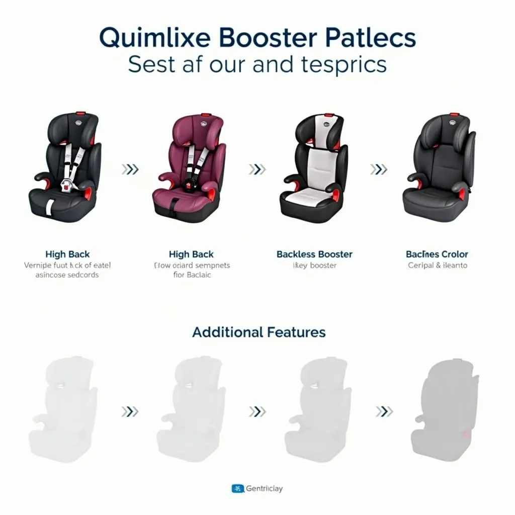 Types of Cosco Car Seat Boosters