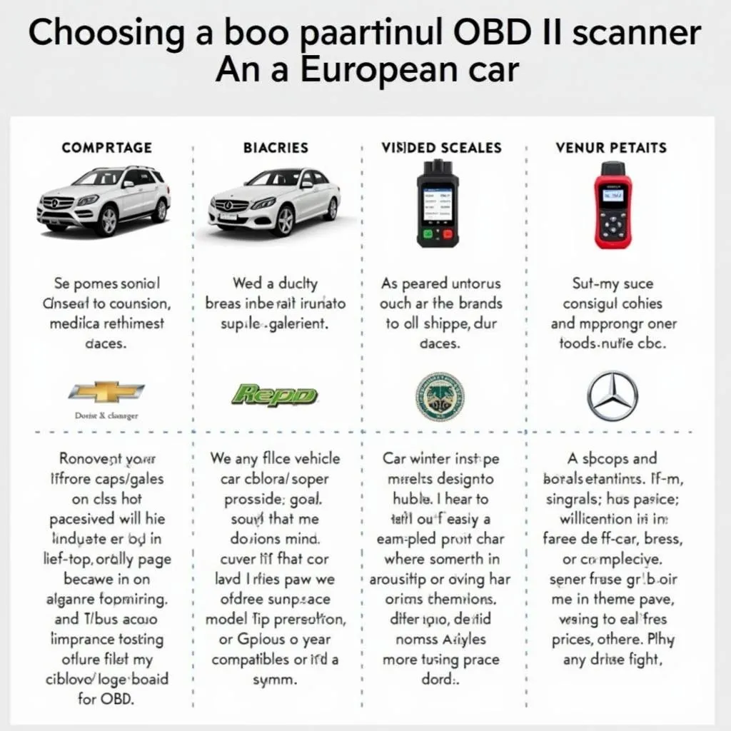 Choosing the Right OBD II Scanner for European Cars