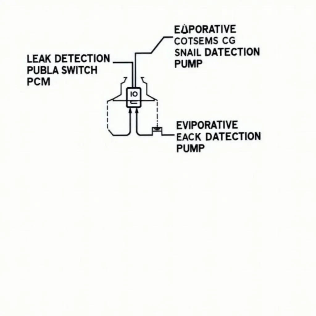 Jeep OBD Code P1491 Diagram