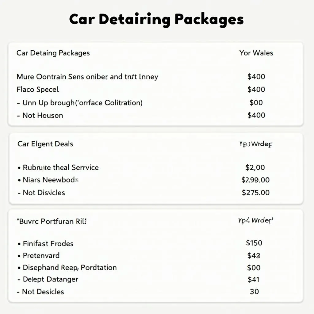 Milton Car Detailing Packages