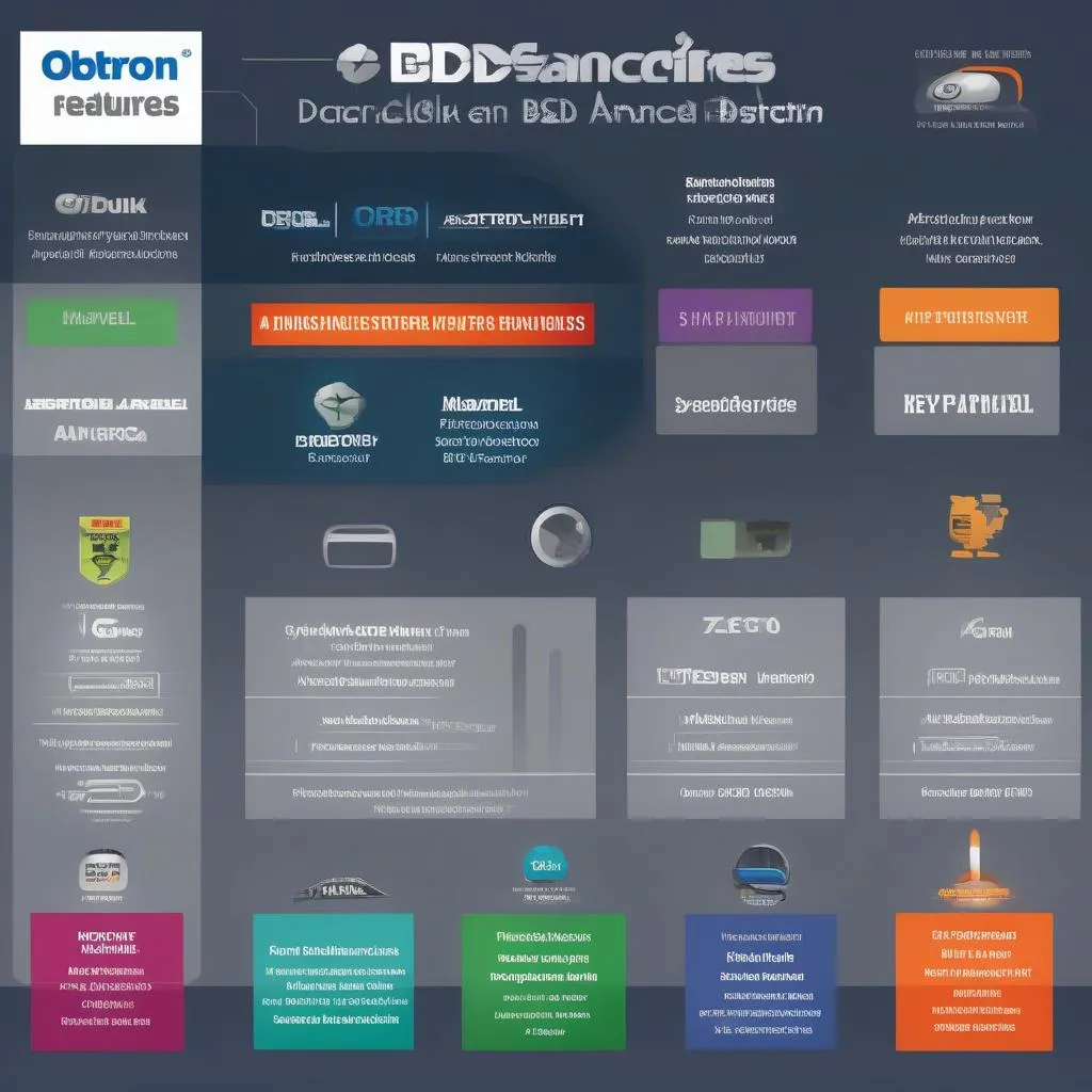 Comparison of Popular OBD Scanner Brands