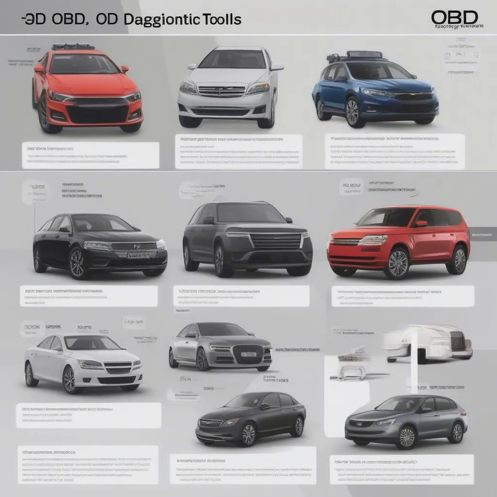 types-of-obd-tools