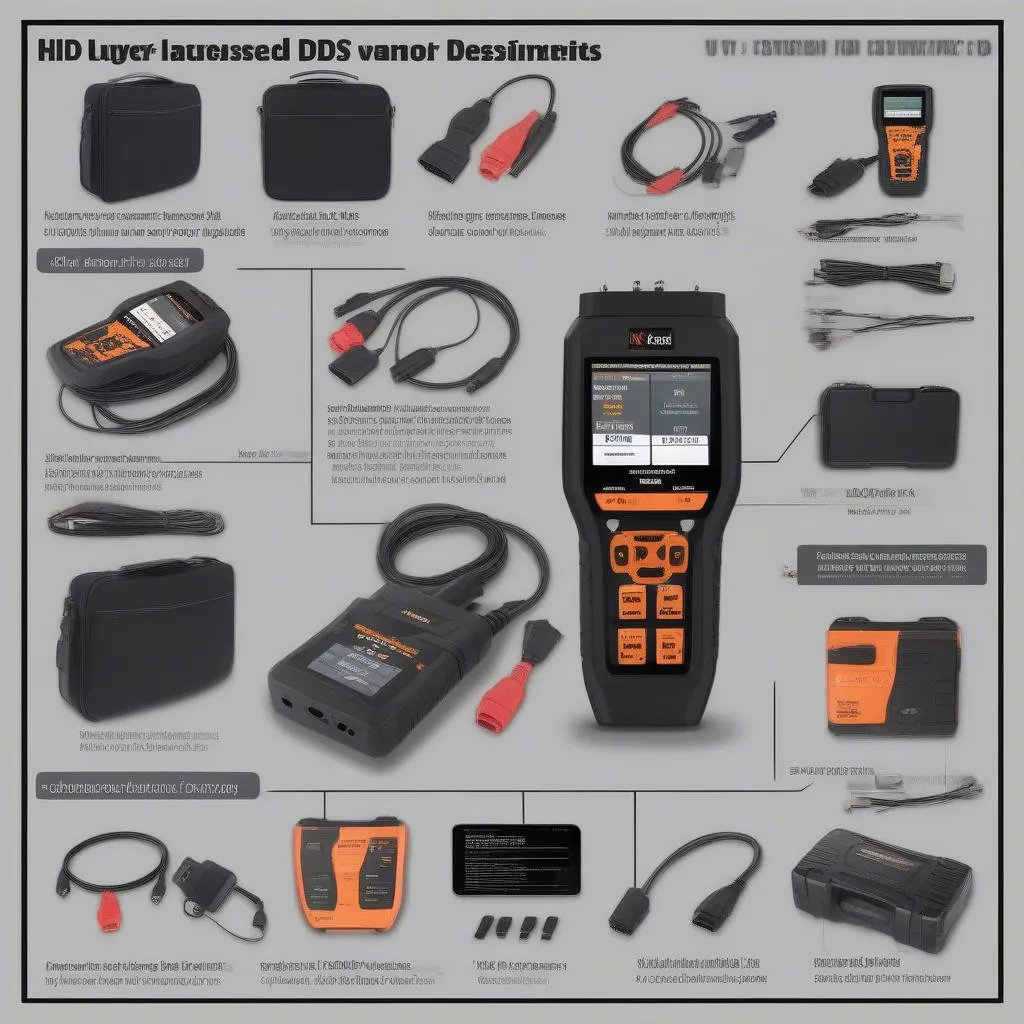 Professional OBD2 Scan Tool