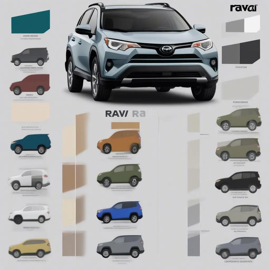 RAV4 Car Colors Comparison Chart: Explore the Full Spectrum of Options