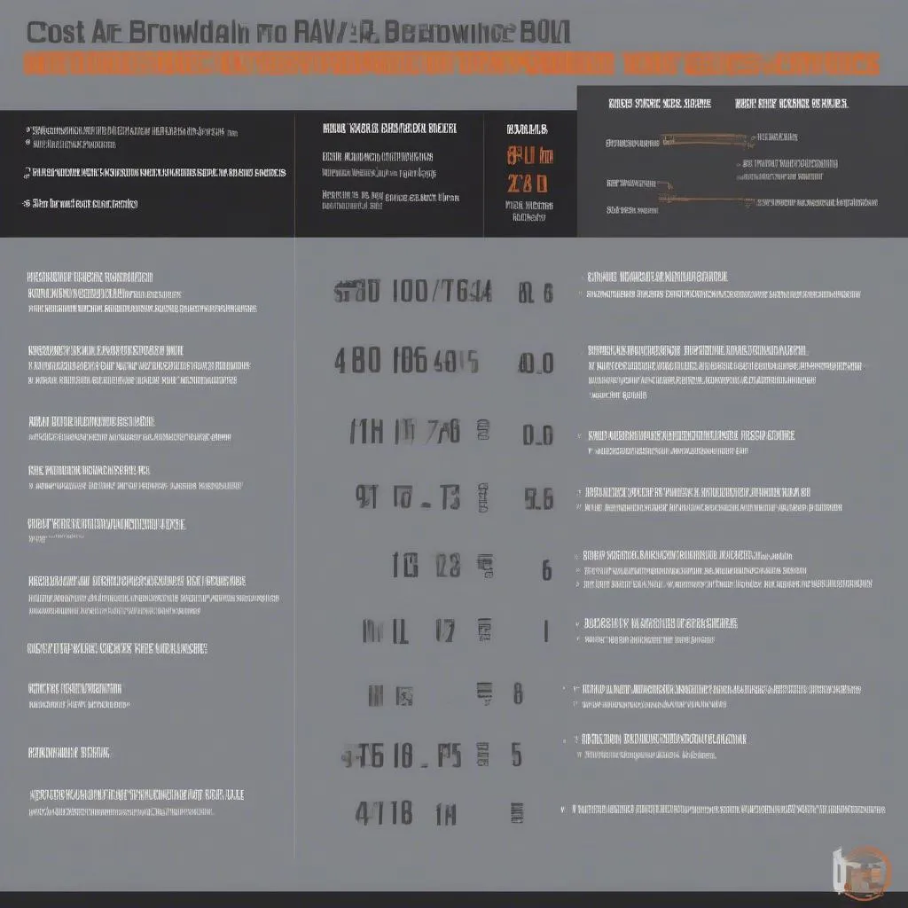 Cost Breakdown for a RAV4 Car Key Replacement