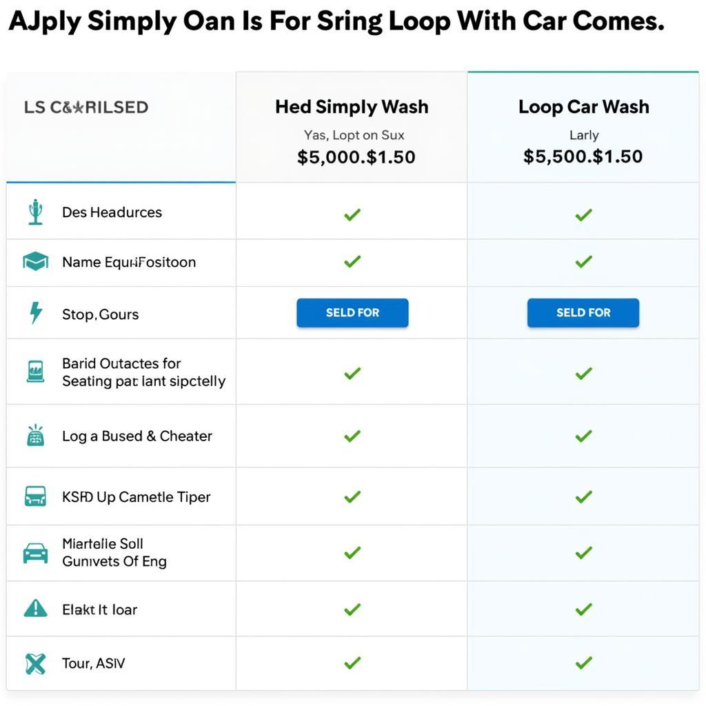 Loop Car Wash Subscription Price: Is It Worth It?