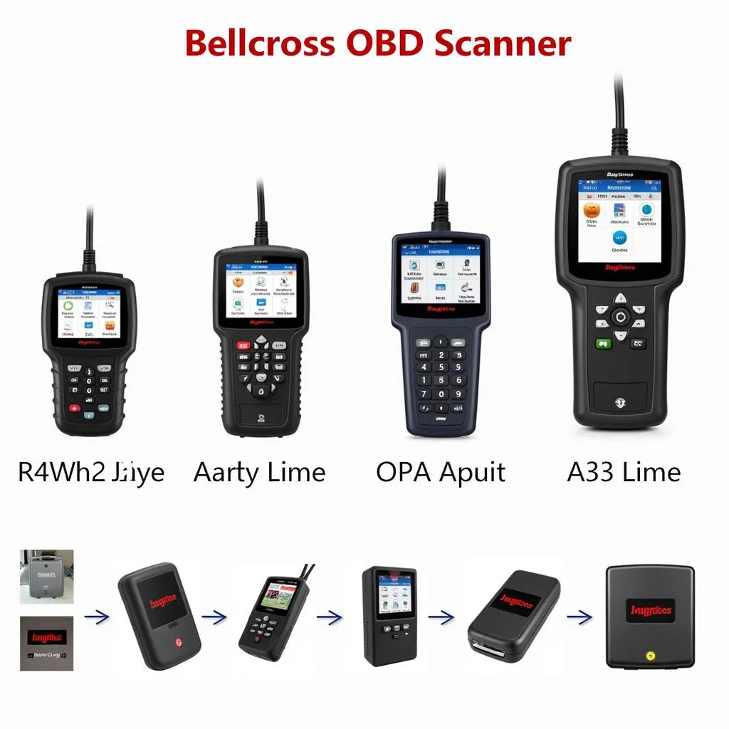 Various Bellcross OBD scanners for European cars displayed on a workbench