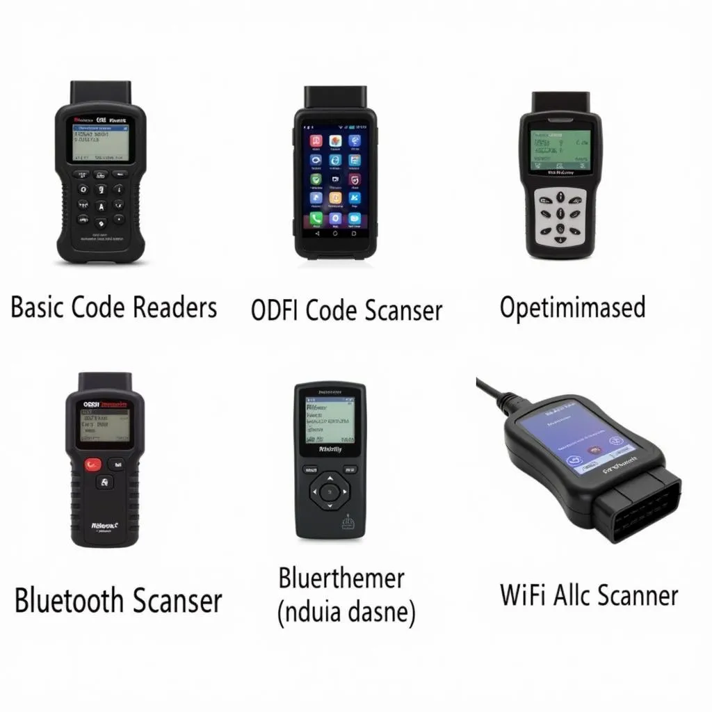 Types of OBD-II Scanners