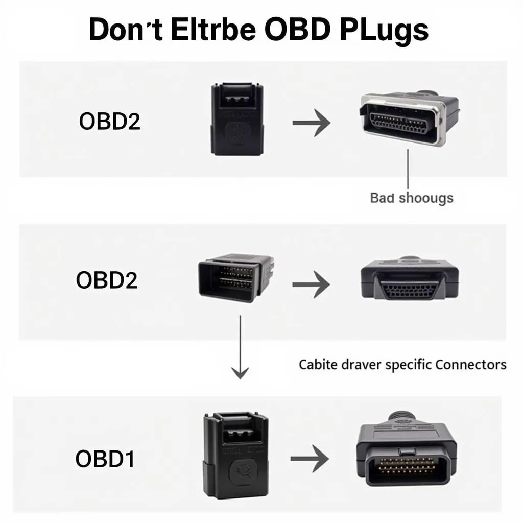 Various OBD Connectors