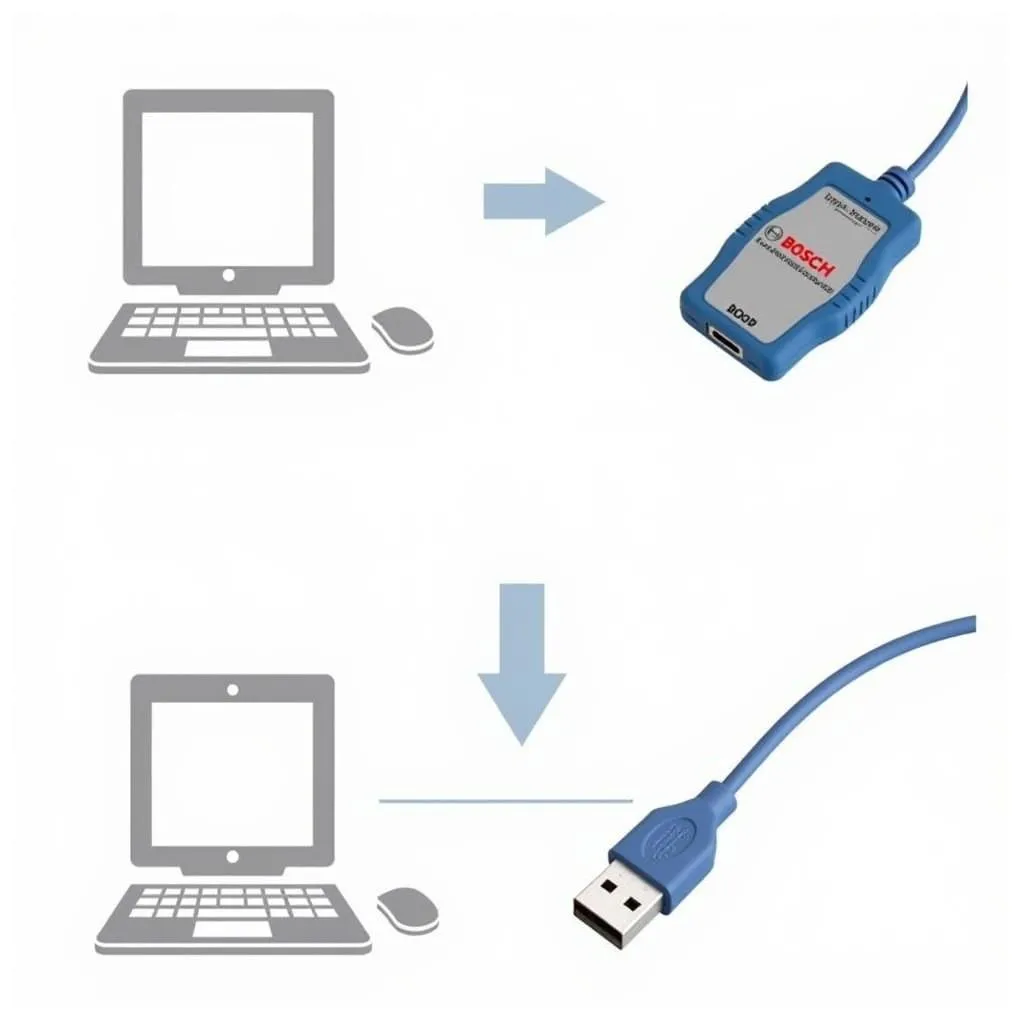 Downloading Bosch OBD 1050 Software