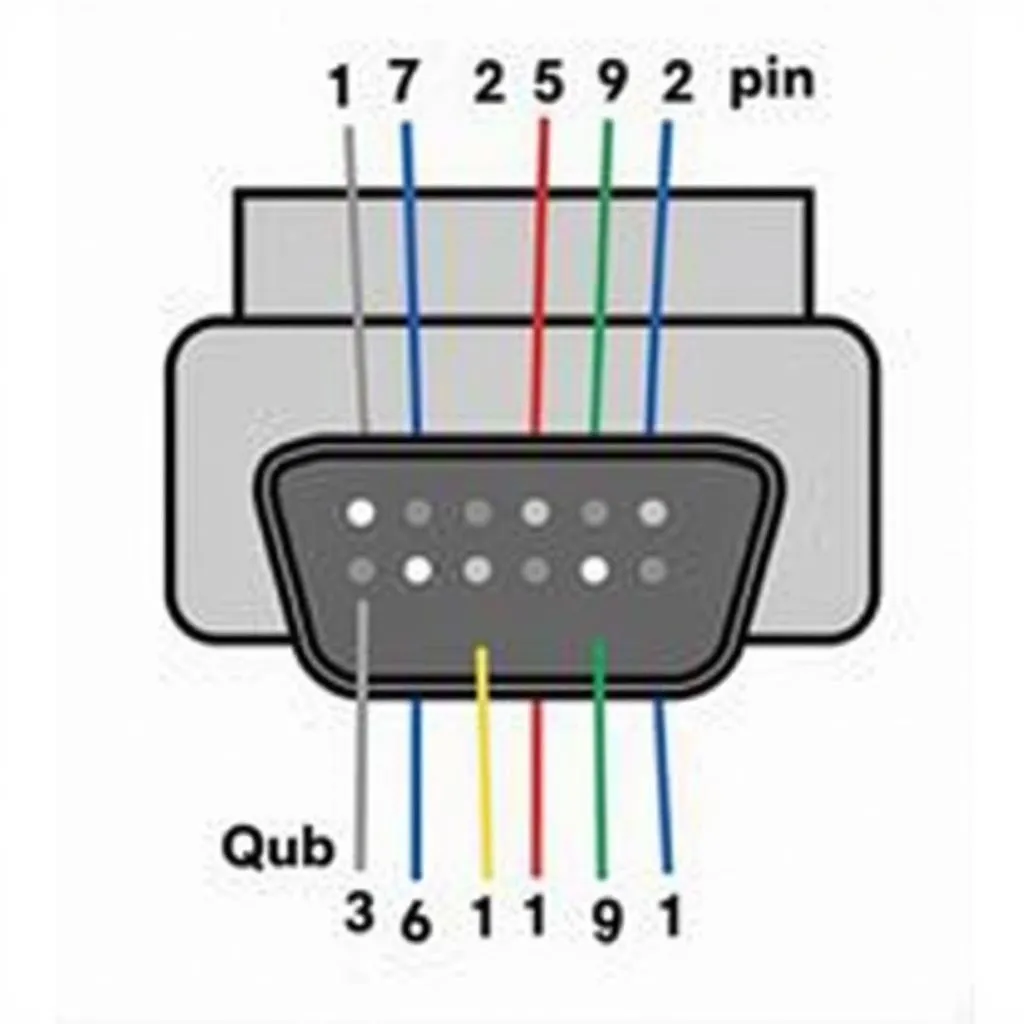 OBD Port Pinout Diagram