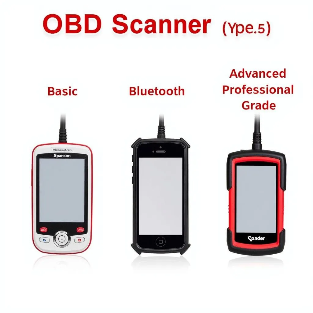 Types of OBD Scanners