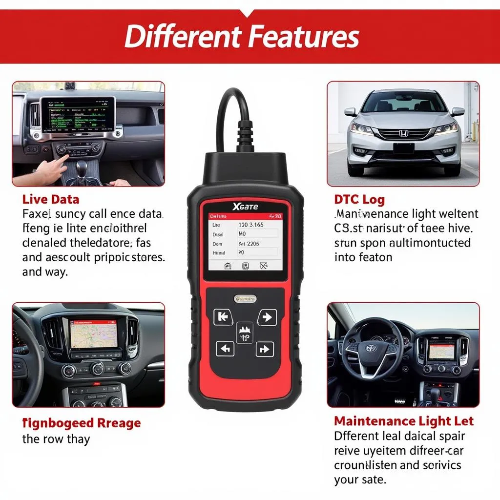 Vgate OBD Scan Tool Features